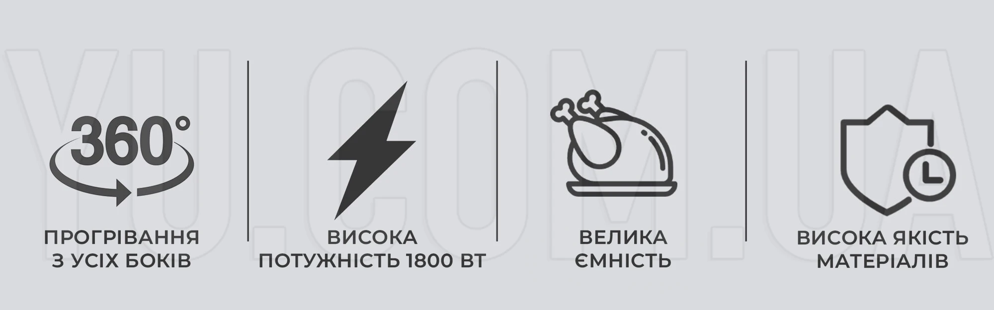 Мультипіч електрична фритюрниця без олії RAF R.5338 1800 Вт 10л аеро фритюрниця Мультипіч електрична фритюрниця без олії RAF R.5338 1800 Вт 10л аеро фритюрниця